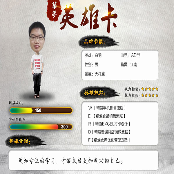 筑梦管家婆阳光售后客服白羽