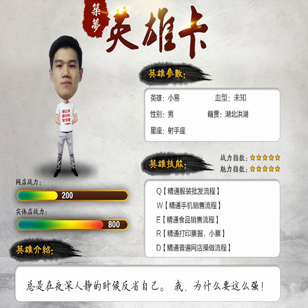 筑梦管家婆帅气售后客服小易